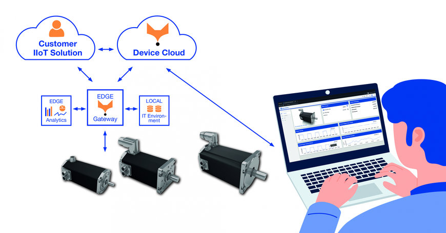 Dunkermotoren with new IIoT brand nexofox at Smart Industries in Paris